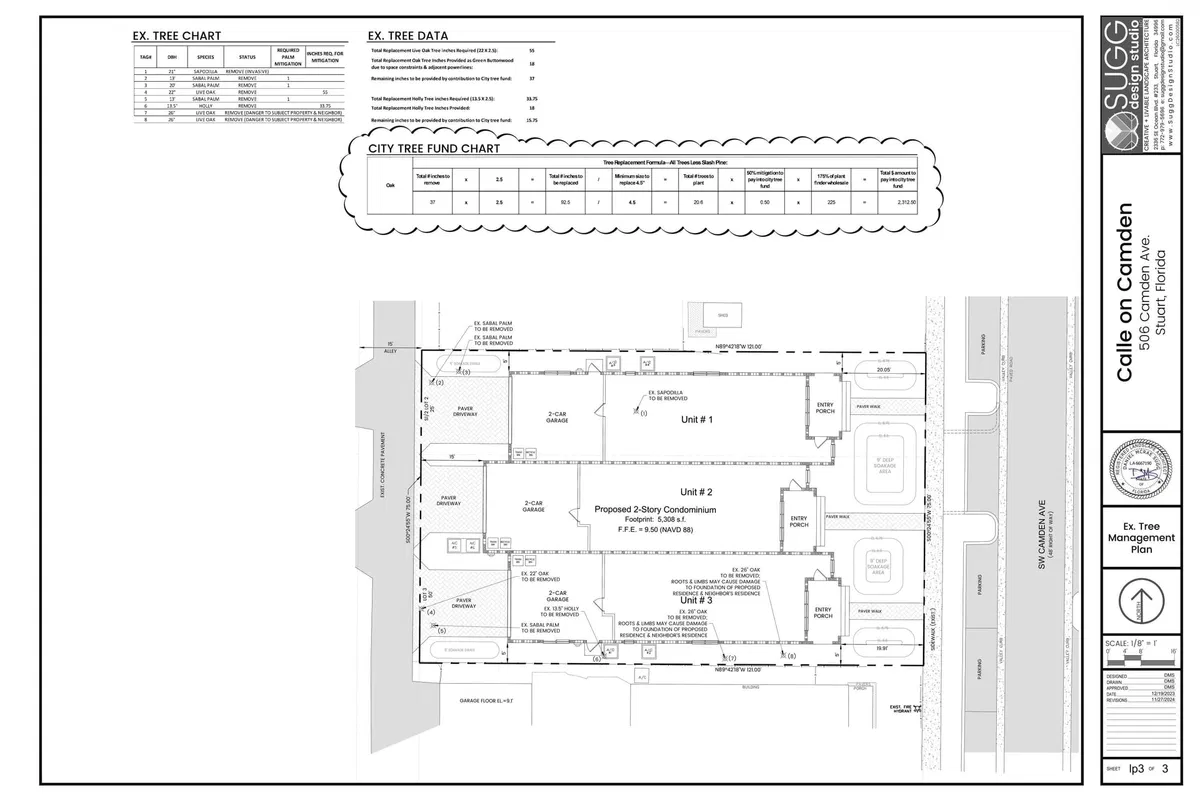 Residence photo 19
