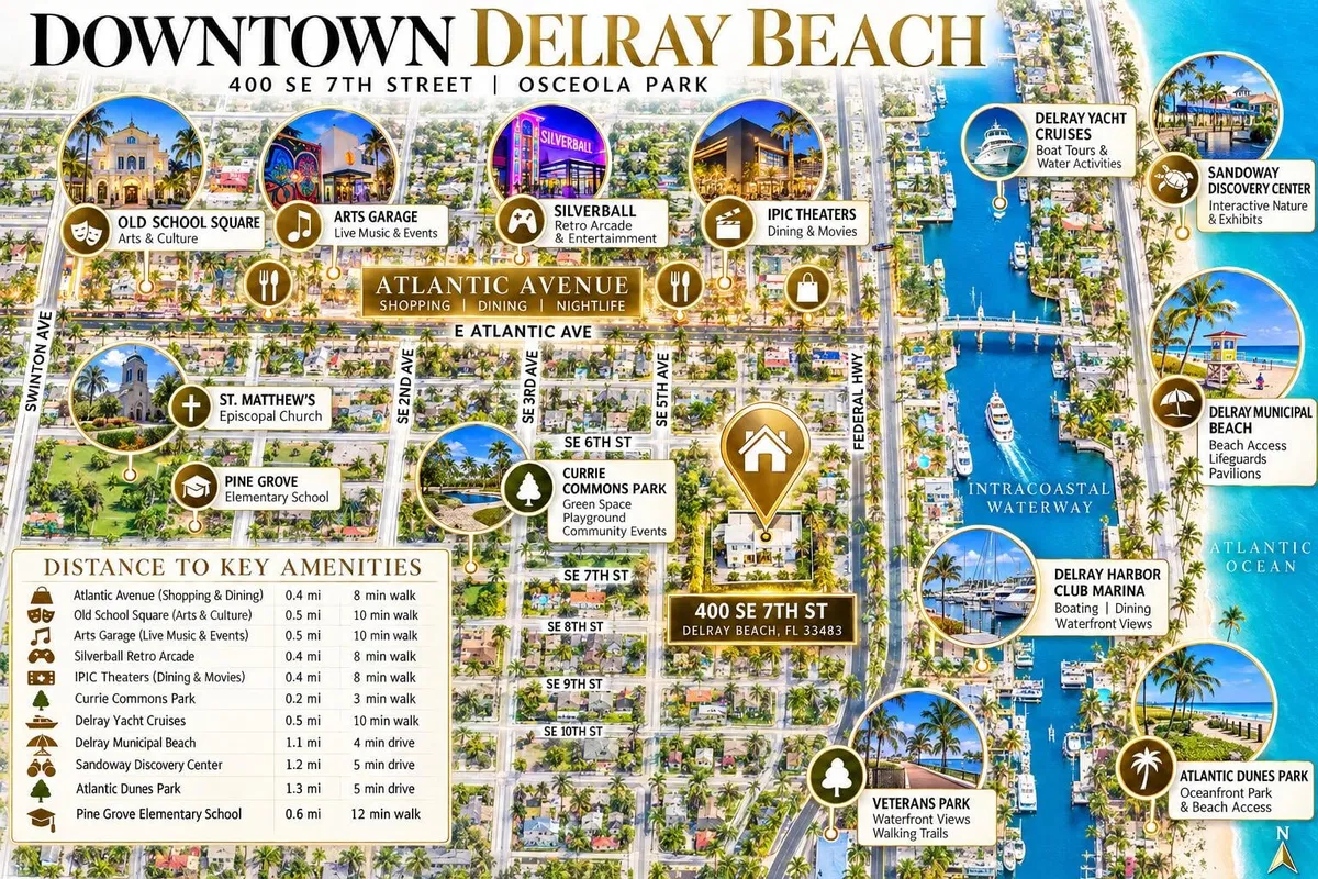 Downtown Delray Beach Residence photo 28