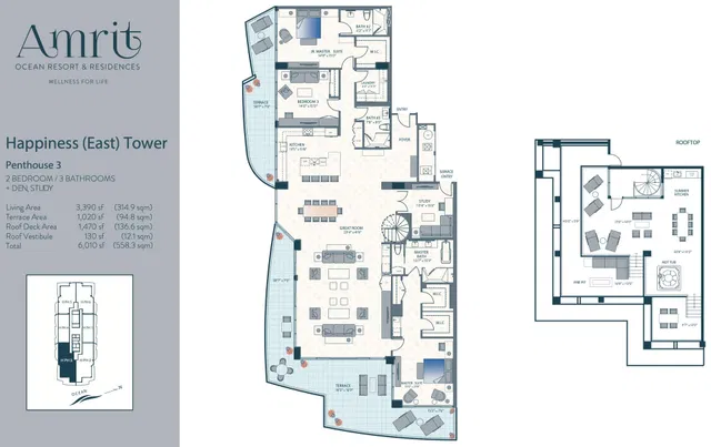 Amrit Ocean Resort & Residences Unit Hph3 photo 43