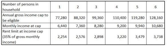 Unit F2 photo 5