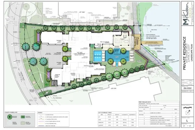 Admirals Cove Residence photo 11