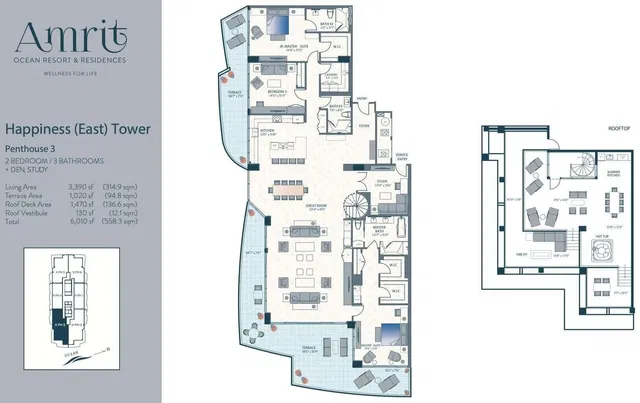 Amrit Ocean Resort & Residences Unit H-PH3 photo 42